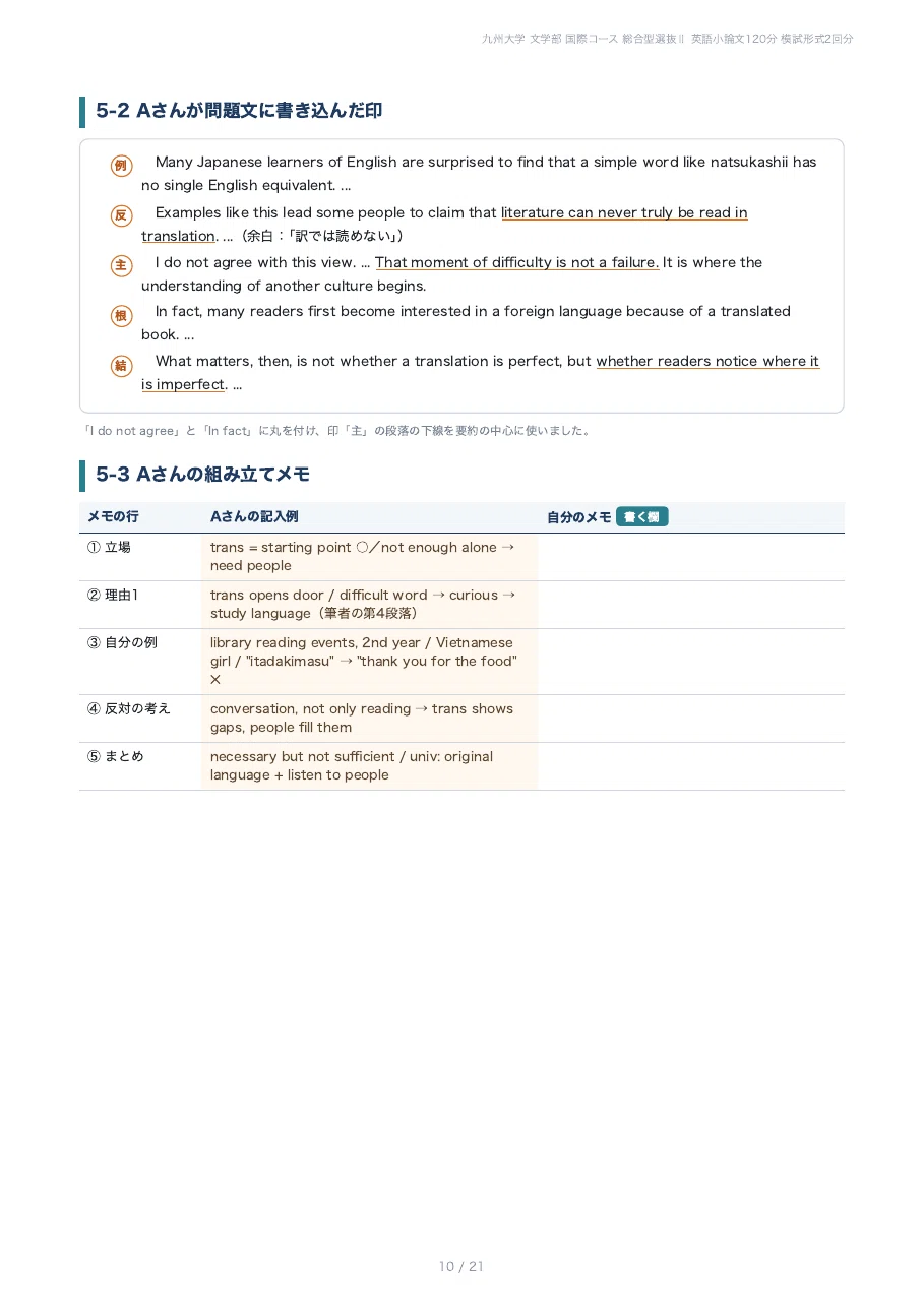 [Kyushu University Faculty of Letters] Prepare for the English Essay in ...