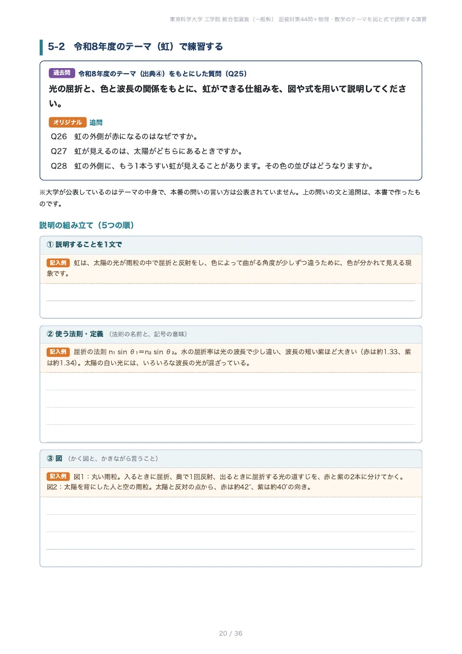 [Institute of Science Tokyo, School of Engineering] Prepare for the ...