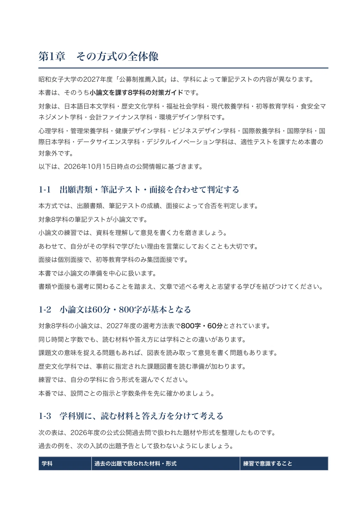 [Showa Women's University] Public Recommendation Entrance Exam Essay ...