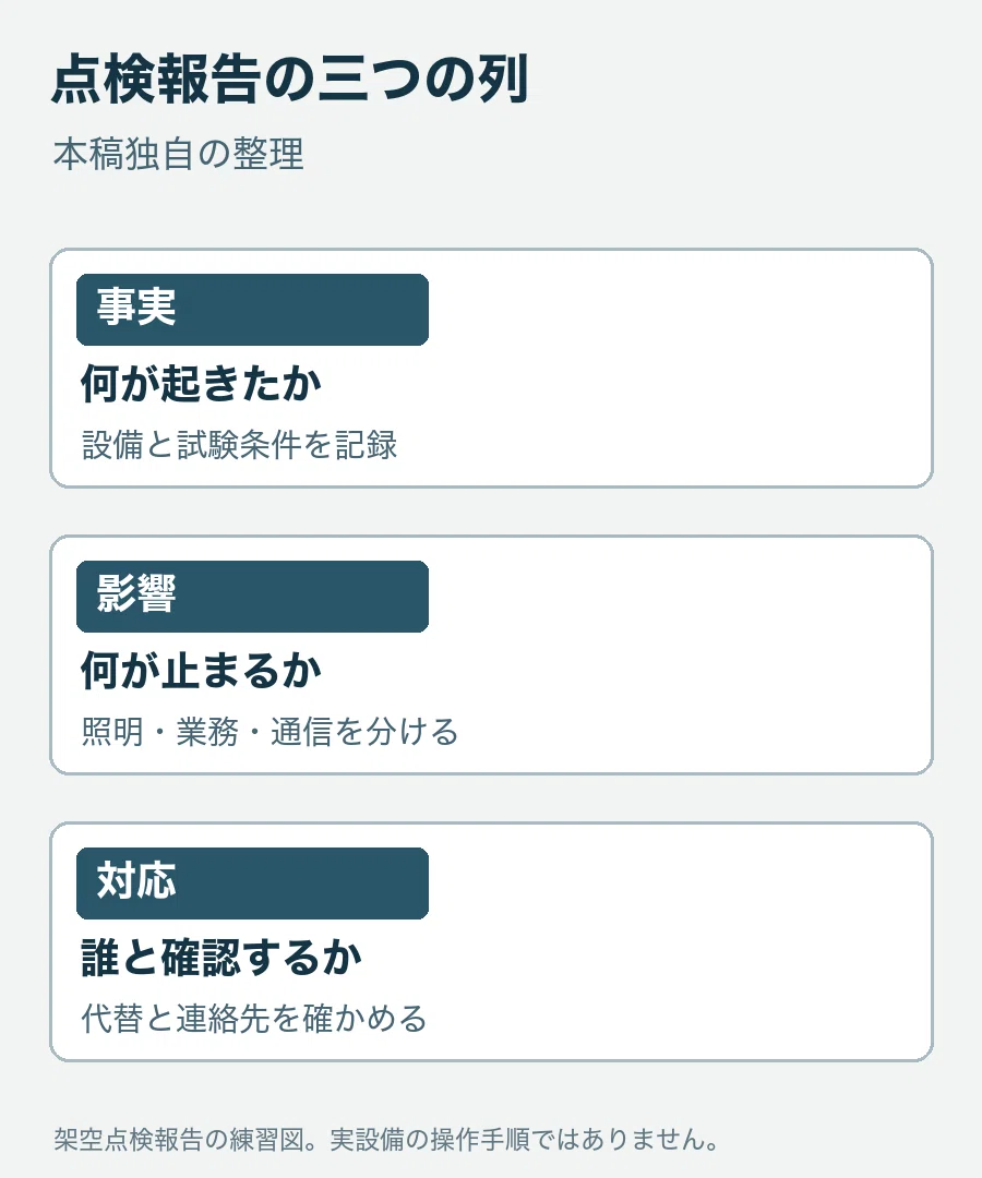 For those aiming for Fukuoka Prefecture Category I (Electrical ...