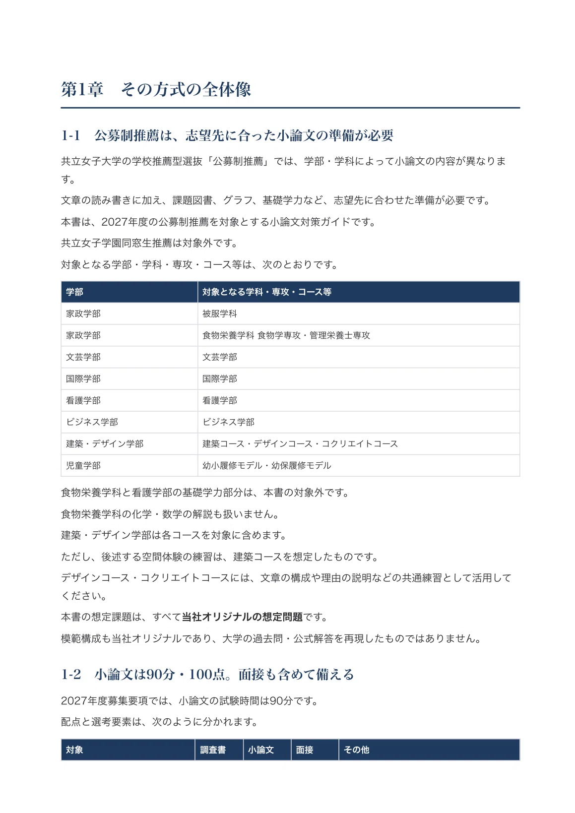 [Kyoritsu Women's University] Public Recommendation Essay Preparation ...