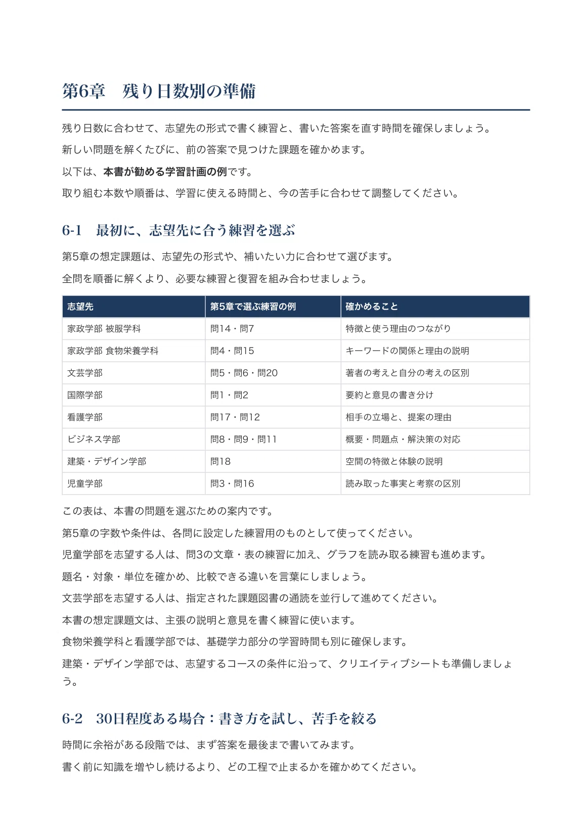 [Kyoritsu Women's University] Public Recommendation Essay Preparation ...