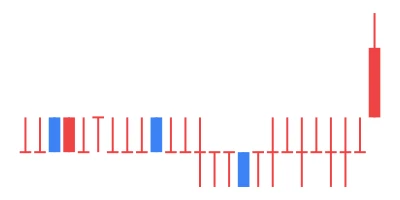 Communication Matrix Format Excel 2024/11/08 TSE All Stocks EXCEL Stock Price Ranking & Theme Analysis|東証 ...