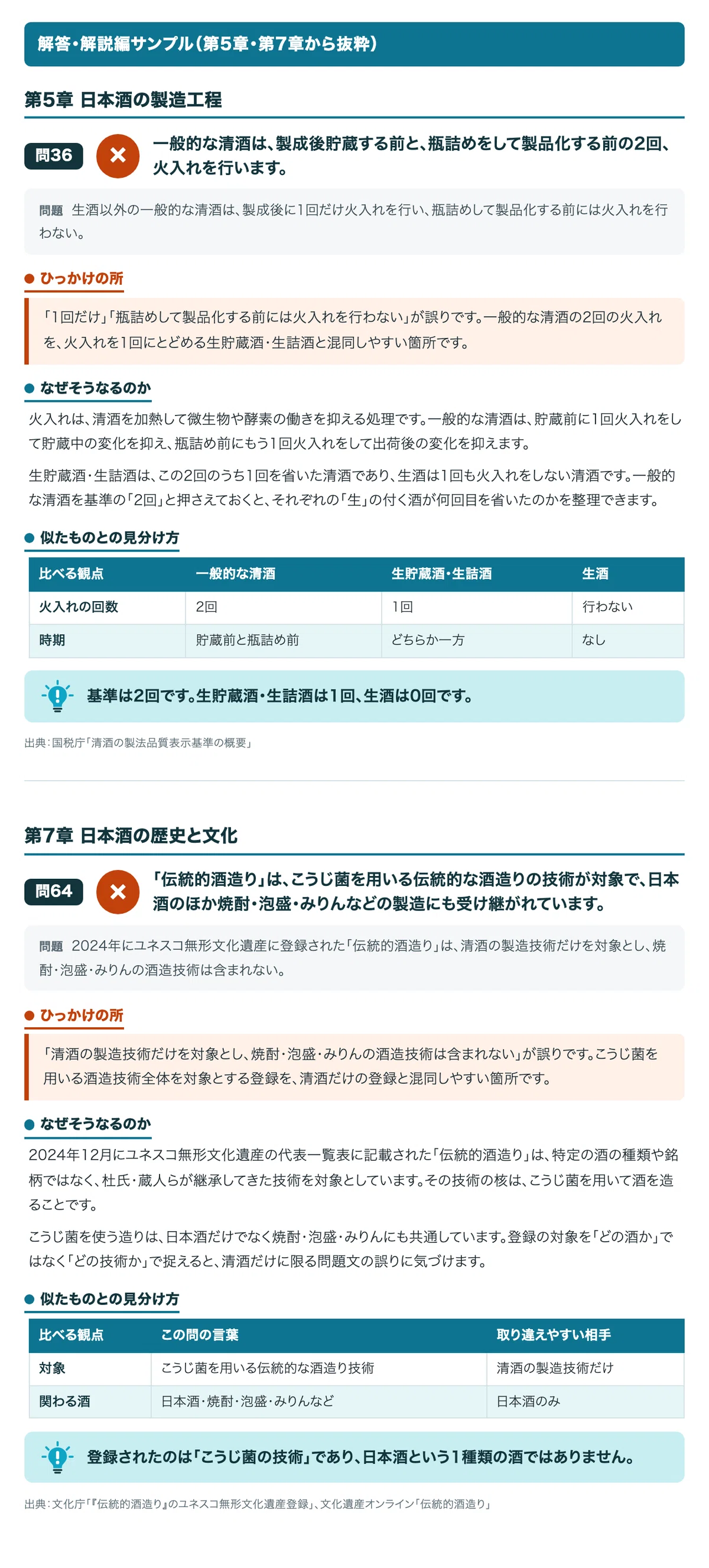 [Kikisake-shi] 100 Trick Questions in a Q&A Format! Full Explanations ...