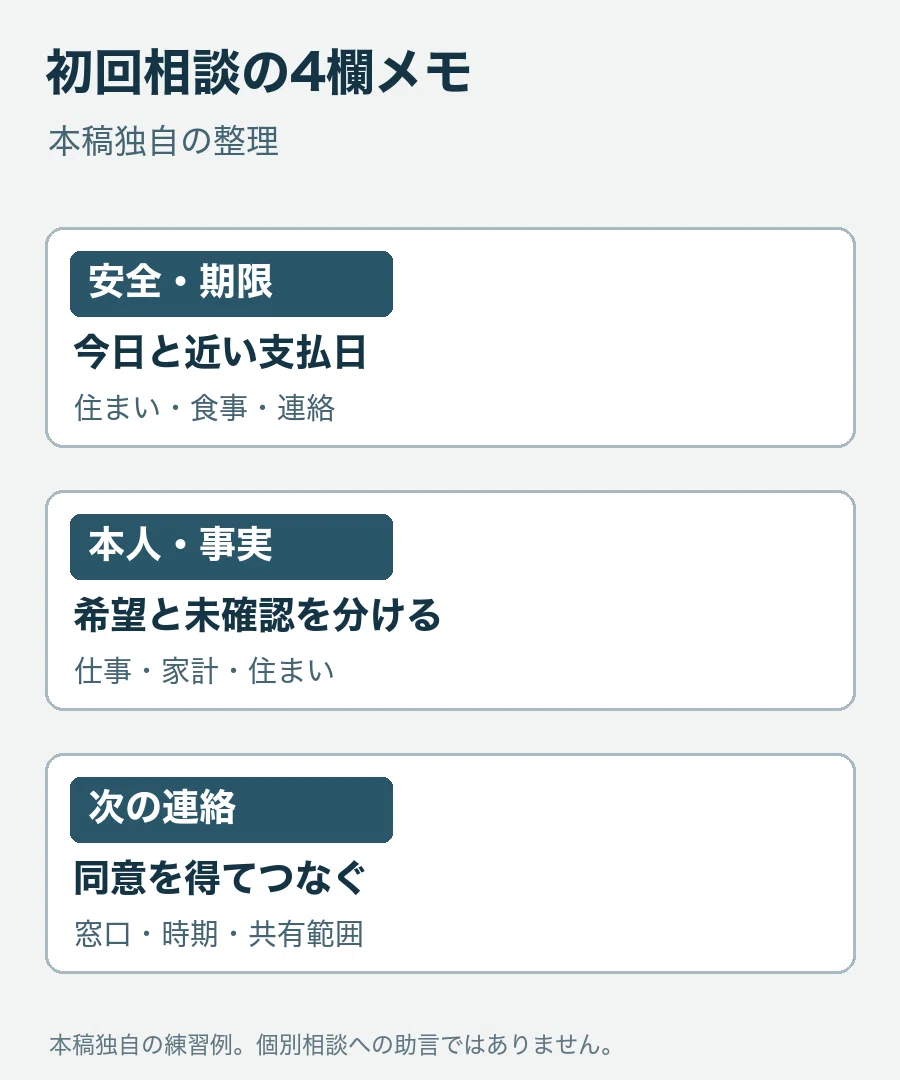 For Those Aiming for Sendai City's University-Graduate Level (Welfare ...