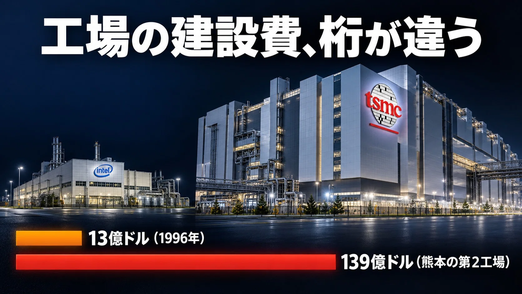 #435 NEC was once the world's best. Even after Japan's semiconductor ...