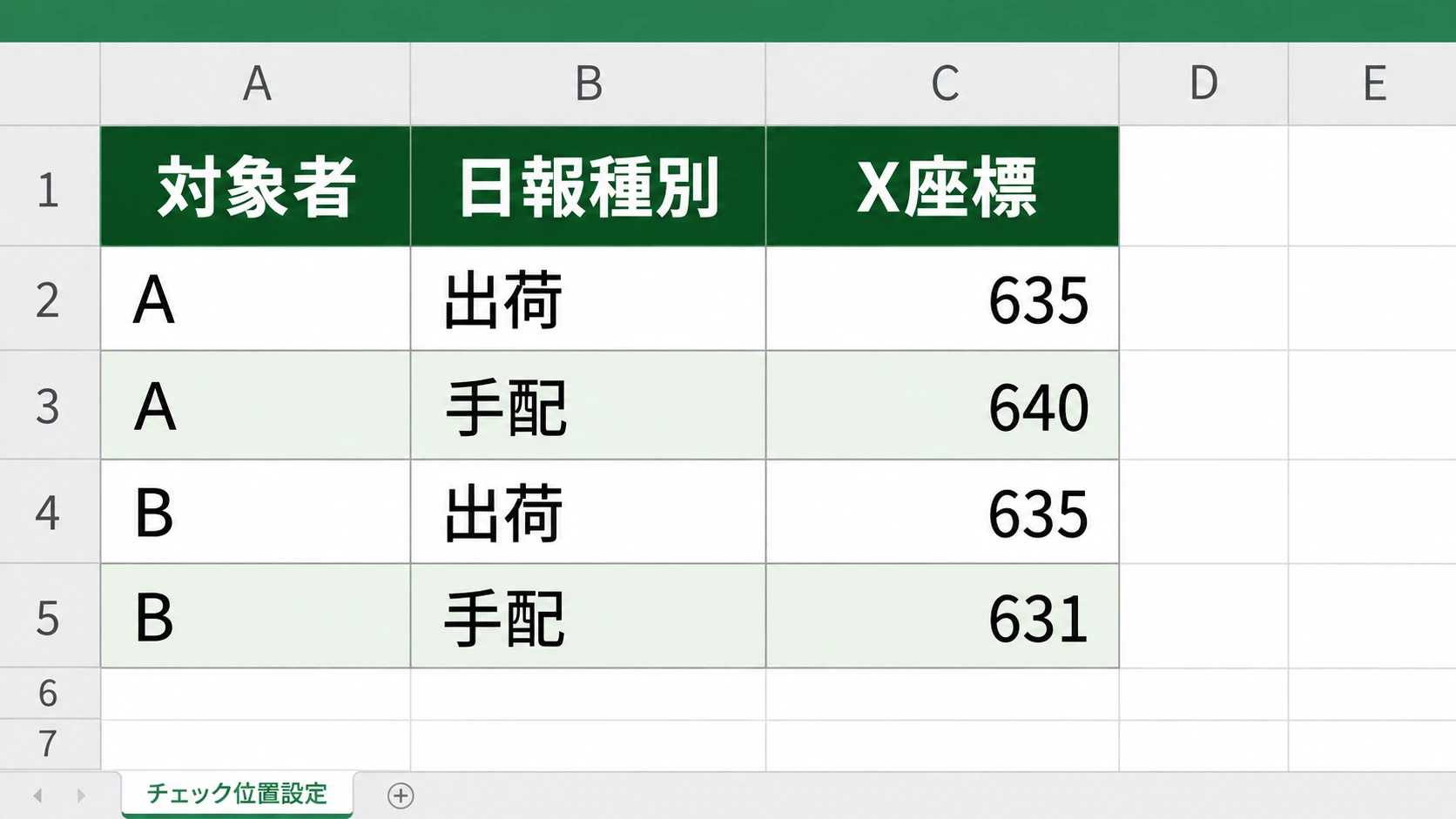 Easing Drawing For Coding Automating PDF checkmarks with Python! ...Or so I thought!?|黒豆つむぎ|AIで作っ ...