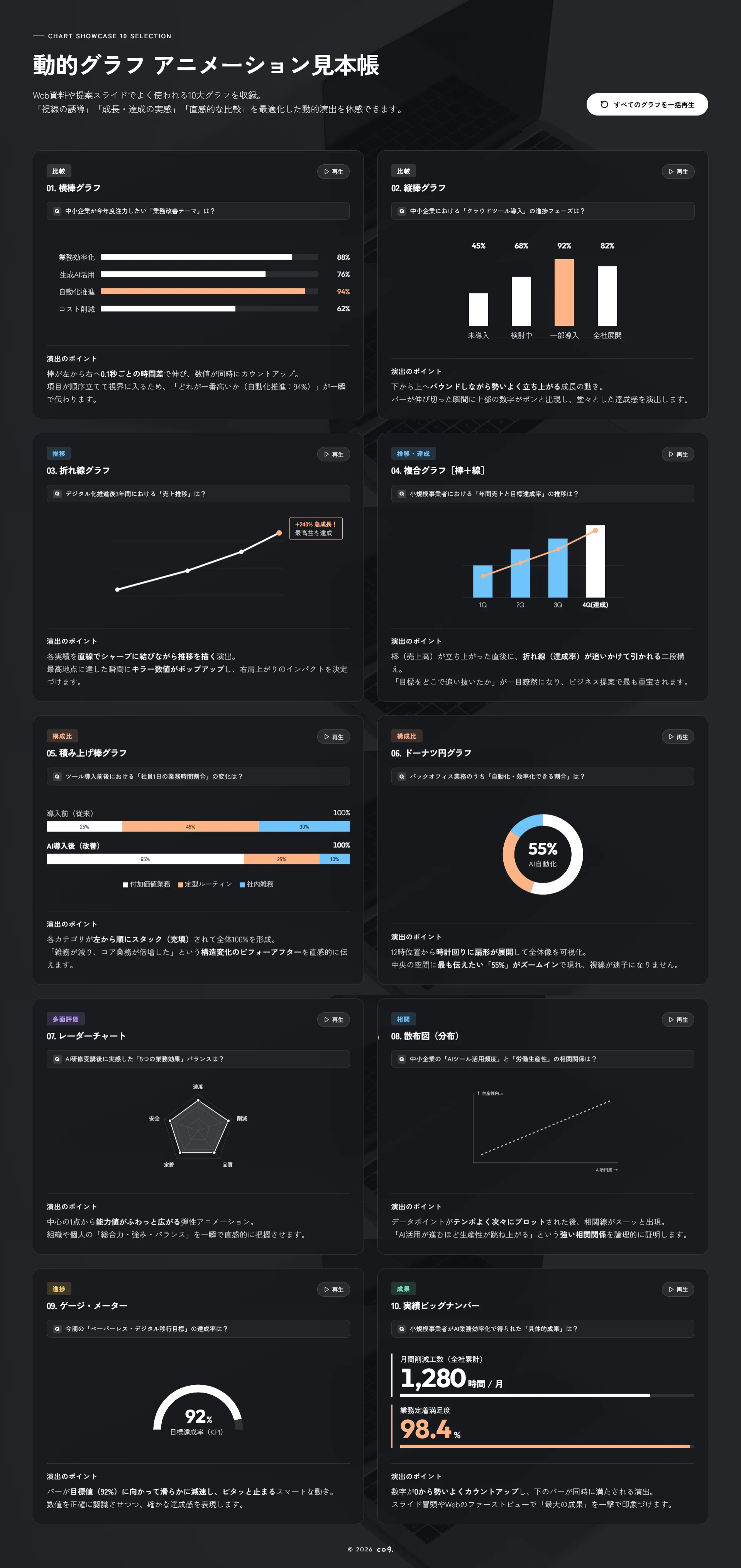 I created a sample book of graph animations that can be used in ...