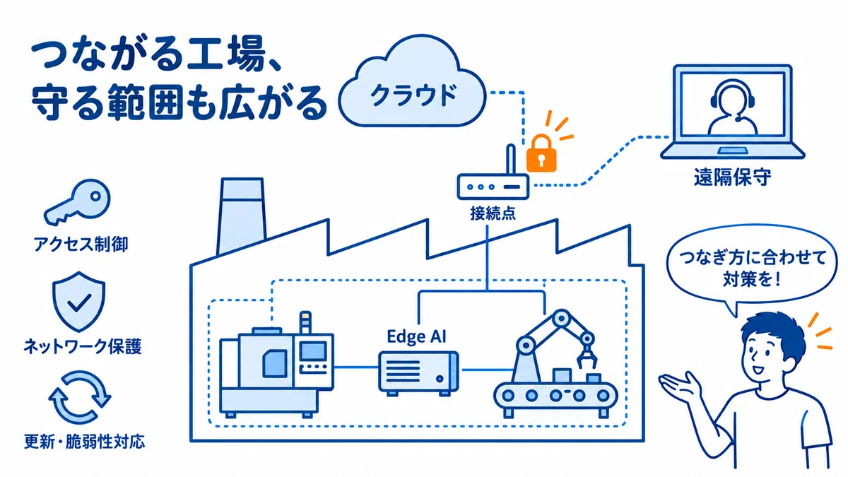 Gateway Example In Computer Network What is JC-STAR? An easy-to-understand explanation of the IoT device ...