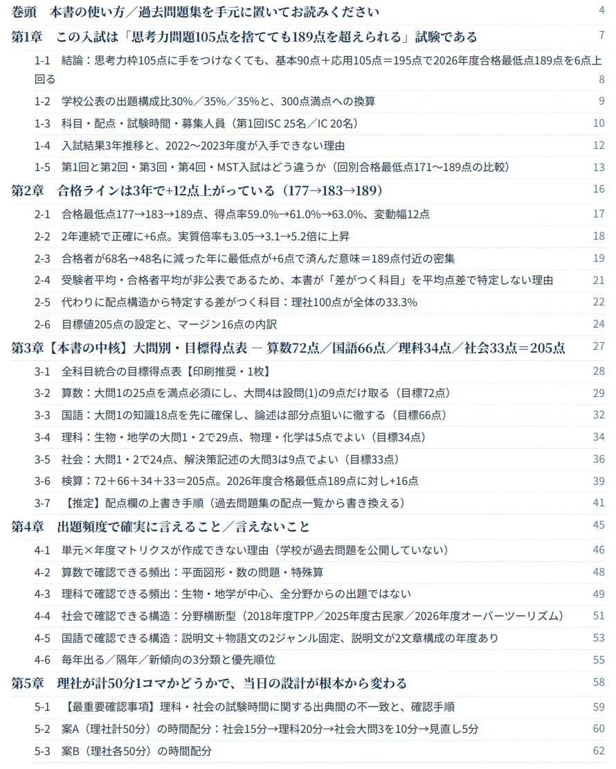 [Mita International School Junior High School] Scoring Strategy Guide ...