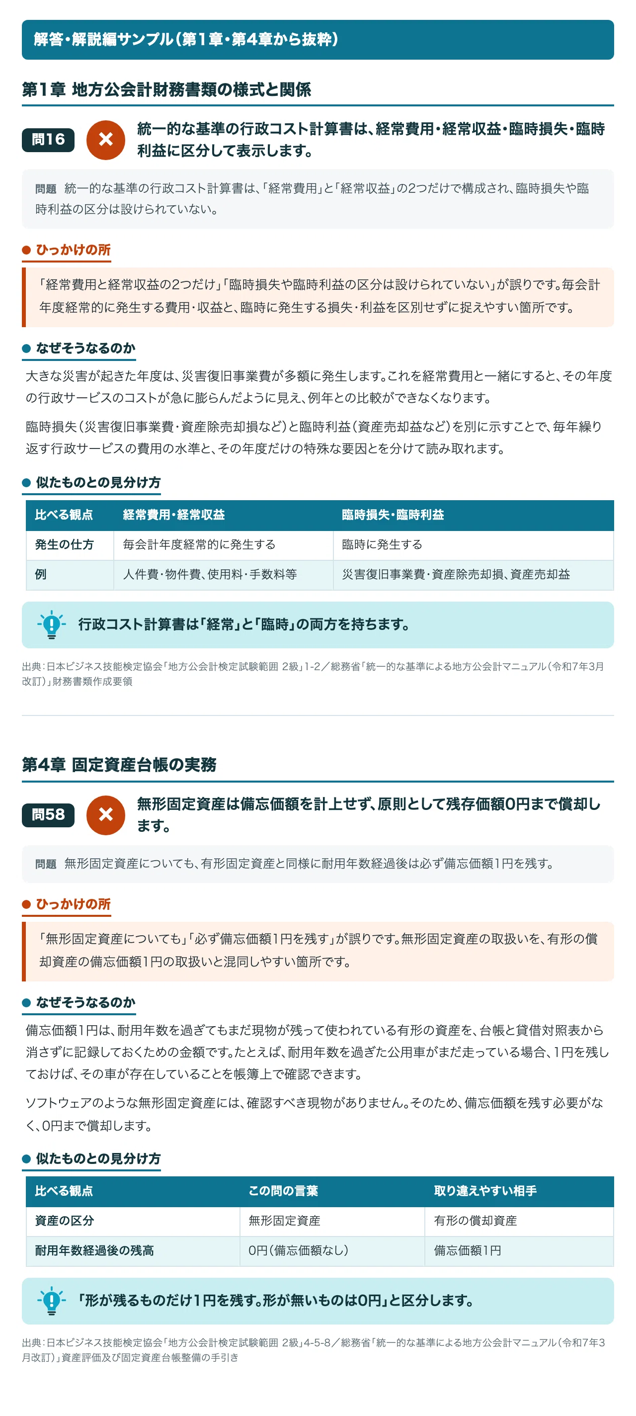 [Local Public Accounting Certification Level 2] 100 Trick Questions in ...