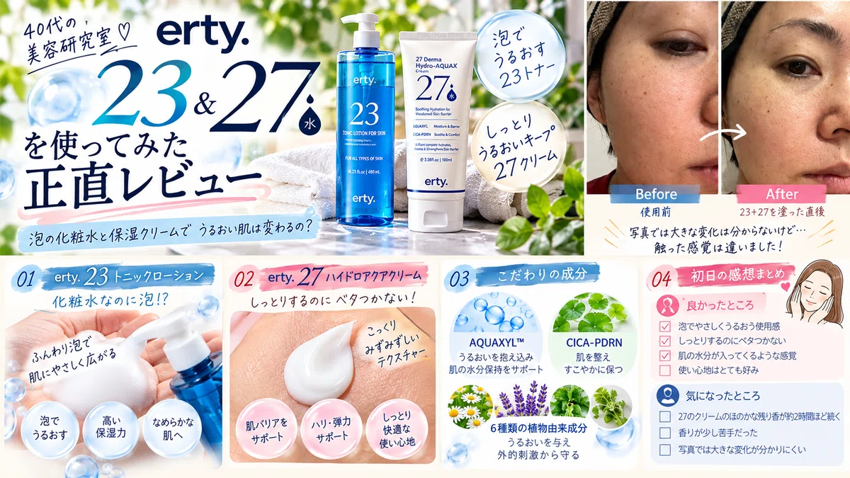 [Beauty Lab for Your 40s] A toner that comes out as foam!? An honest ...