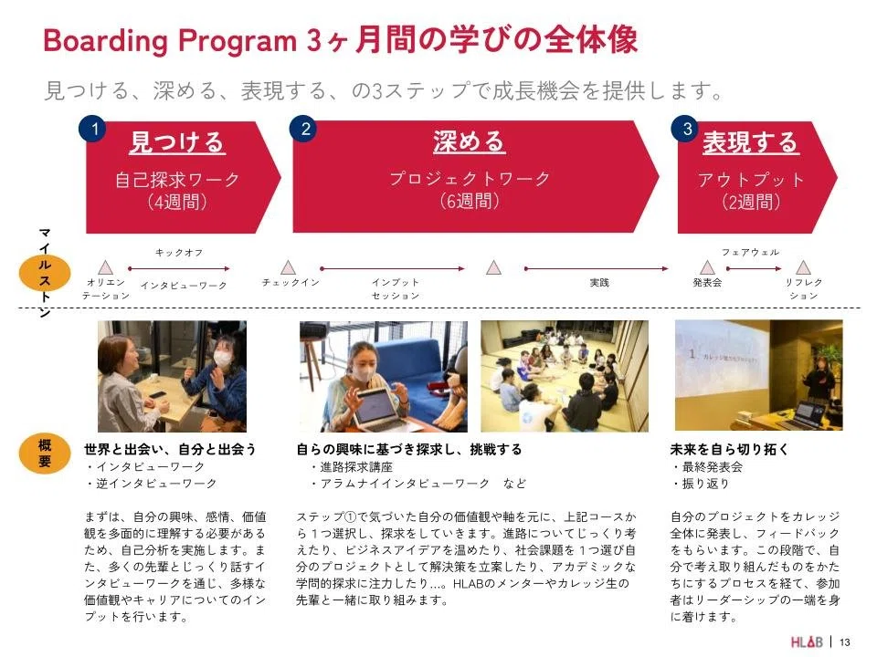 [College Program Introduction] Boarding Program for High School ...