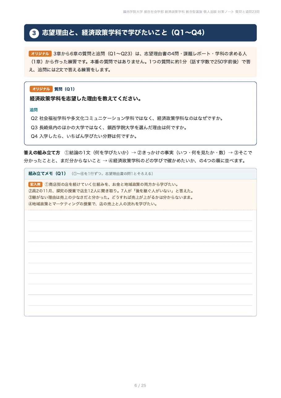 [Chinzei Gakuin University, Faculty of Comprehensive Social Sciences ...