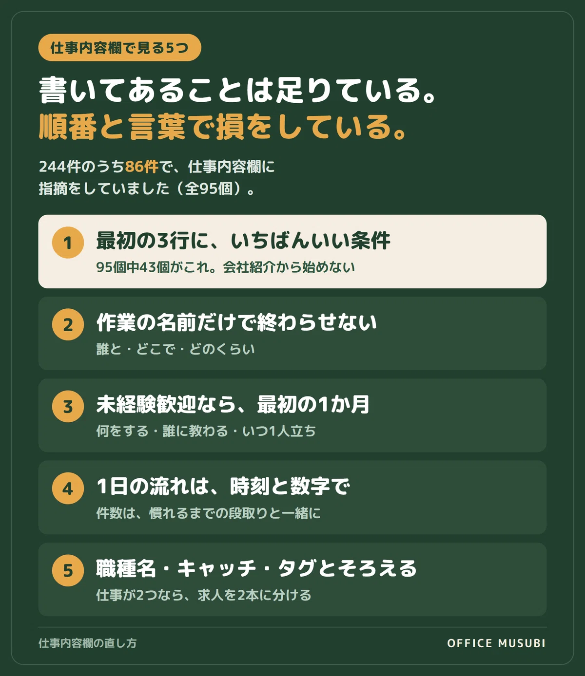 It says 'No experience necessary,' but it didn't say what I'd be doing ...