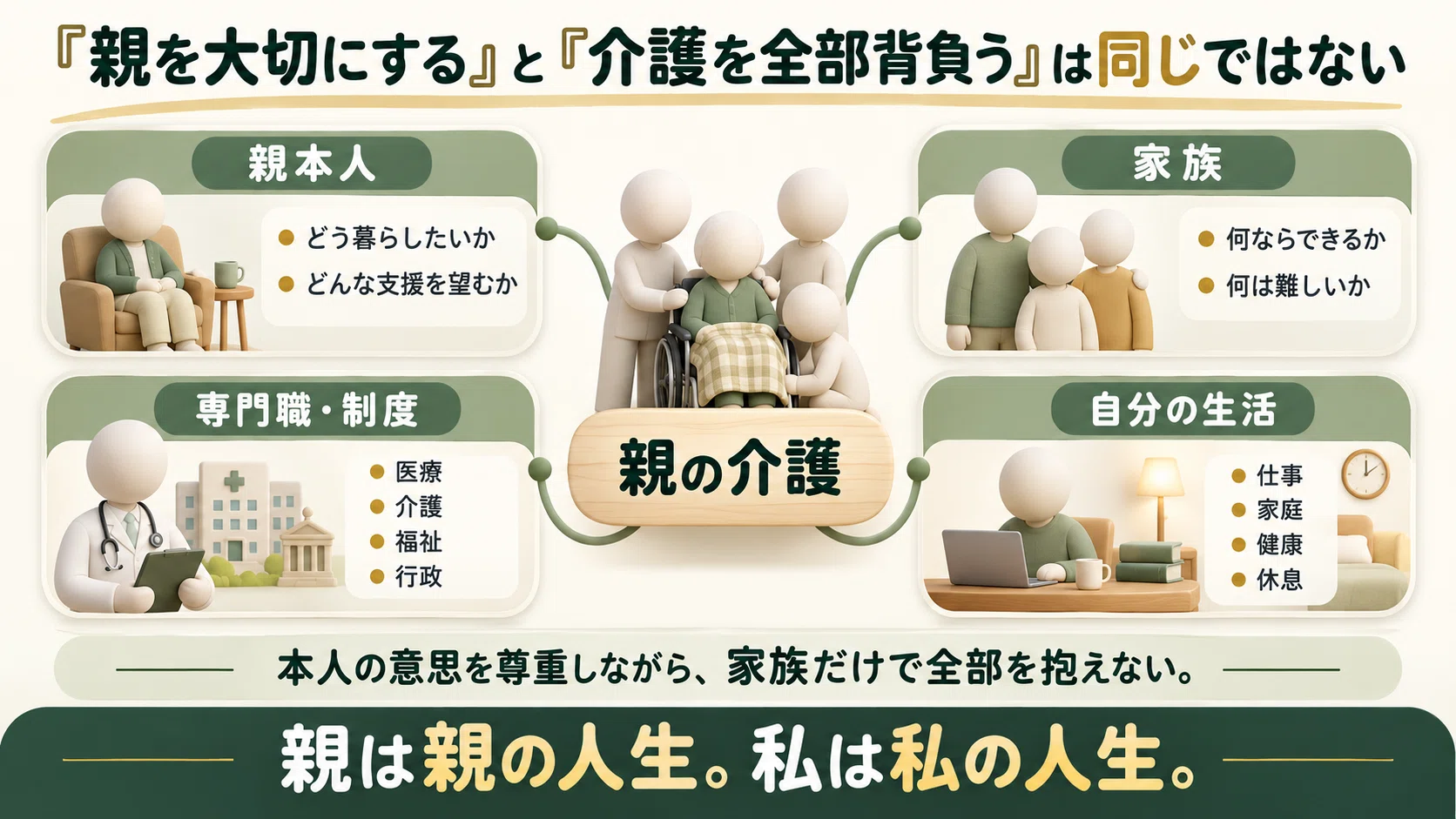 부모의 간병, 자녀가 어디까지 짊어져야 하는가｜ここのば@私を取り戻す心理学