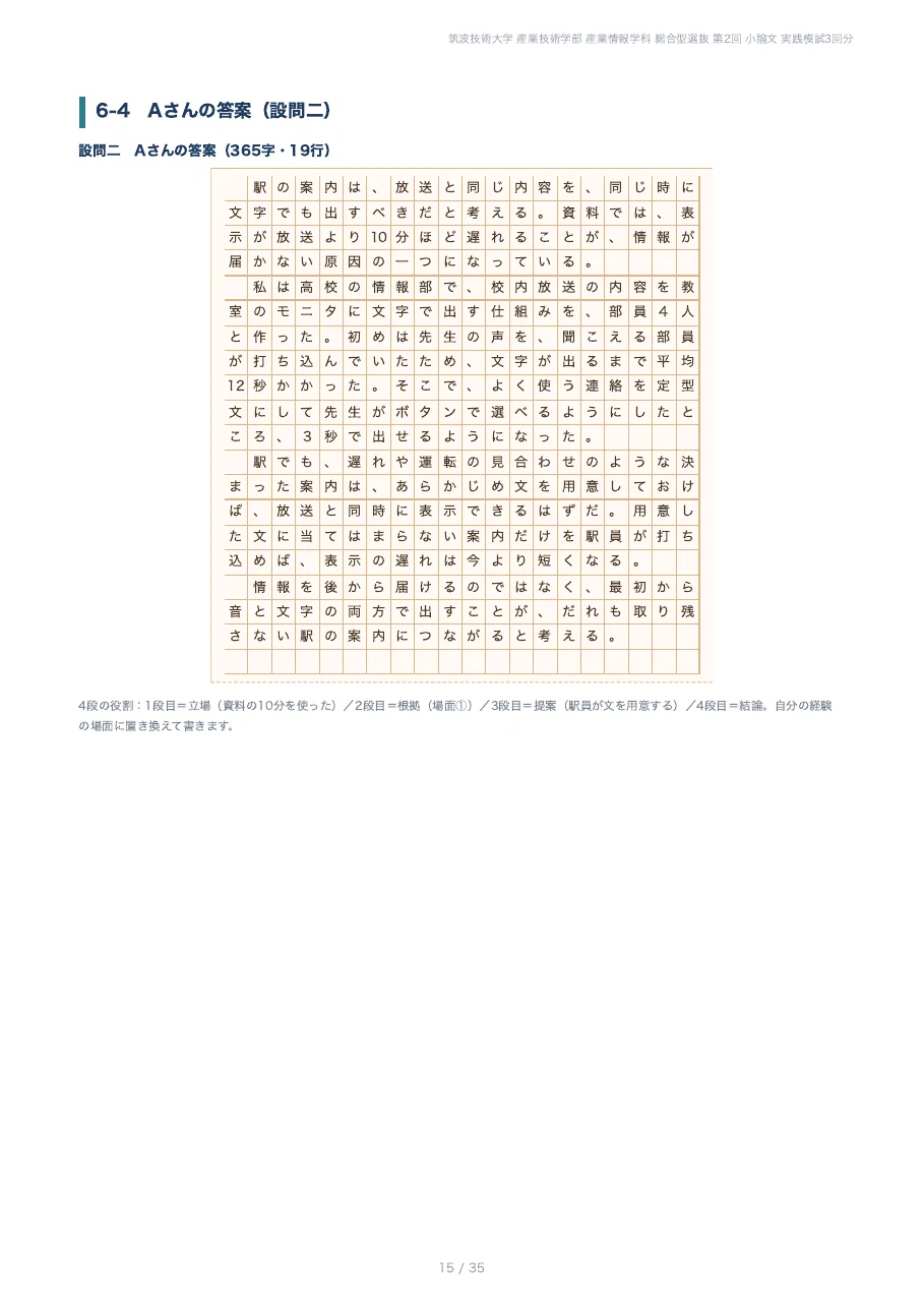 [Tsukuba University of Technology, Faculty of Industrial Technology ...