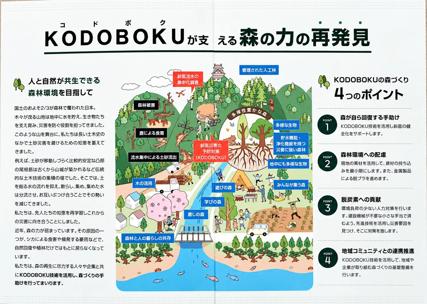 [2027 Tokyo JC] 'Nature Positive' Encountered at BioJapan in Pacifico ...
