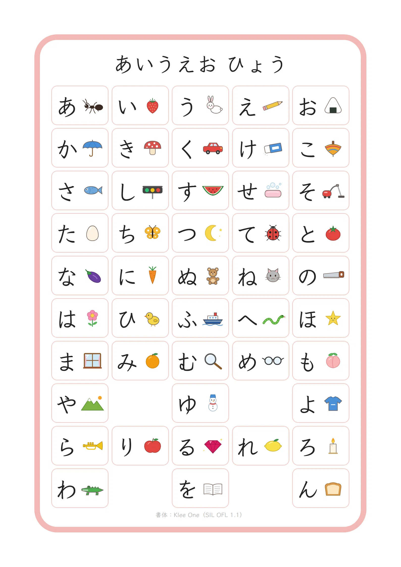 Reading 'Letters' Instead of Pictures: Hiragana Cards 50 Sounds (A4, 47 ...