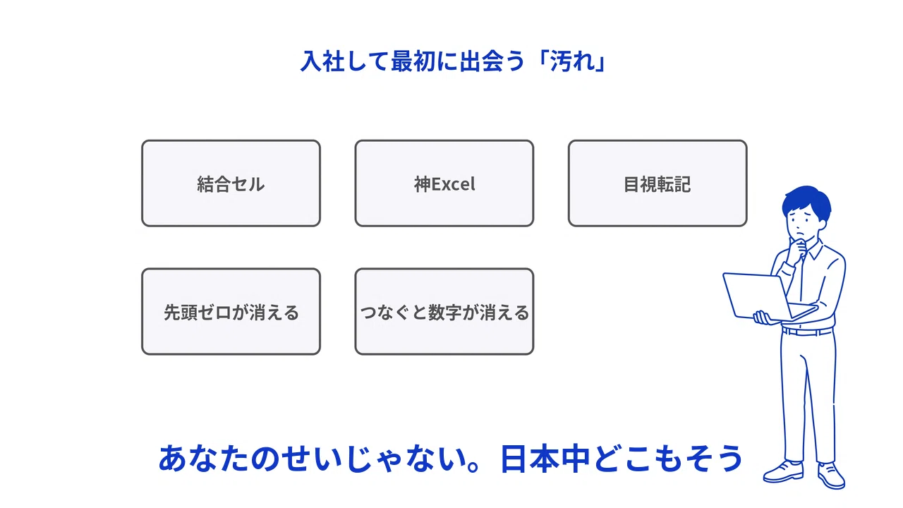 Company data is messier than you think—Kami-Excel and merged cells｜データ ...