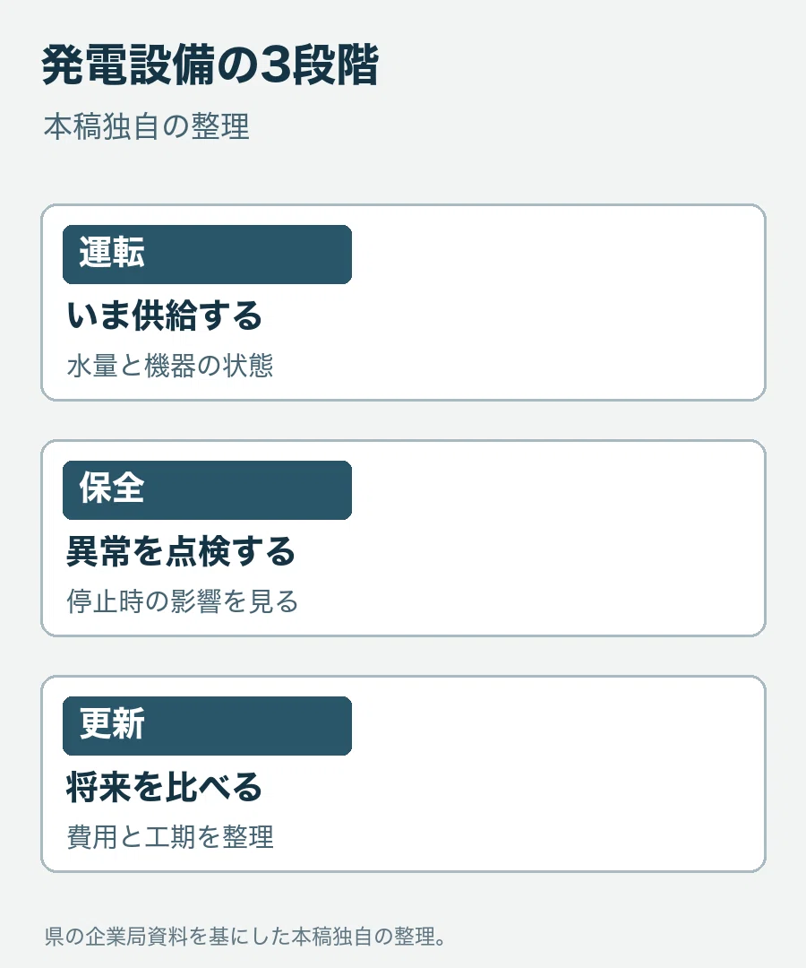 For those aiming for Toyama Prefecture's general category (Electrical ...