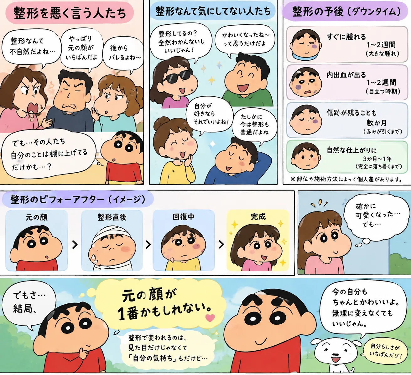 List of Cosmetic Surgery Downtimes: Is Cosmetic Surgery Normal Now?｜月良アル