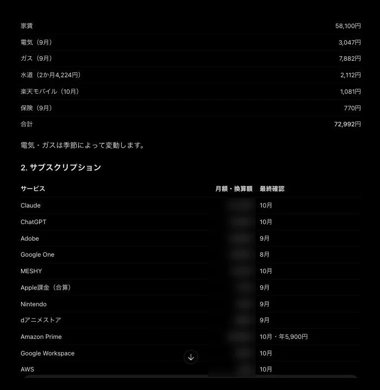 [Money Forward ME x ChatGPT] I tried the official example questions ...