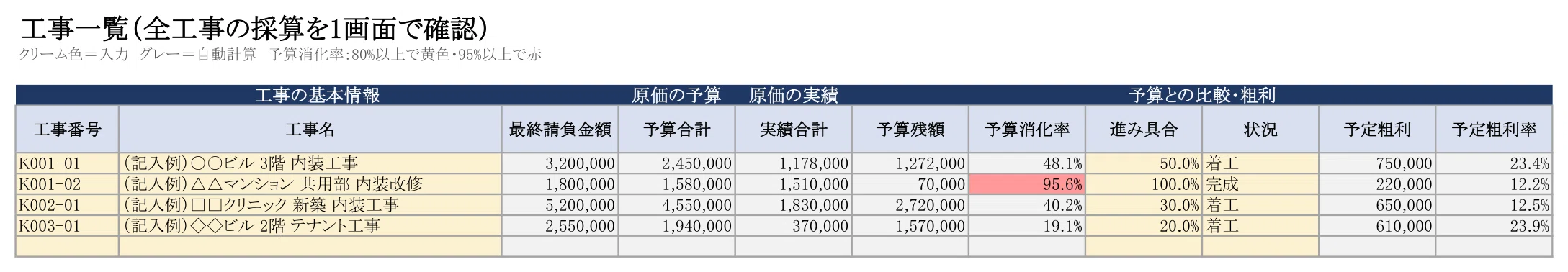 [Construction Excel] See costs and gross profit for each project just ...