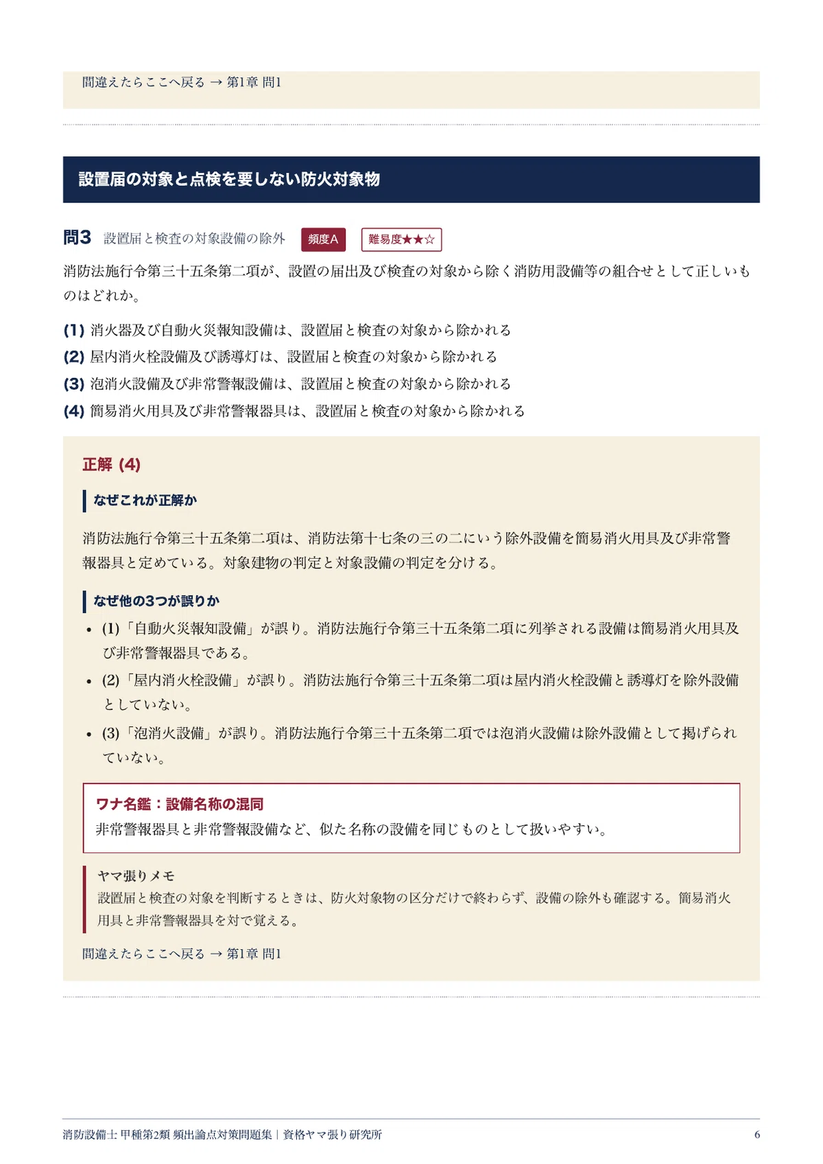[Fire Defense Equipment Officer Class A Category 2] 50 High-Frequency ...