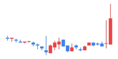 Communication Matrix Format Excel 2025/01/10 TSE All Stocks EXCEL Stock Price Ranking & Theme Analysis|東証 ...
