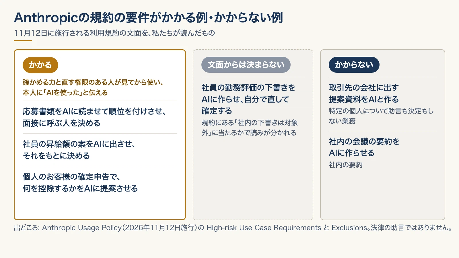 Document Image High Esolution Should you tell the other party that