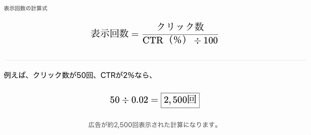 [Rakuten Ichiba] Explaining what RPP ads are in more detail than ...