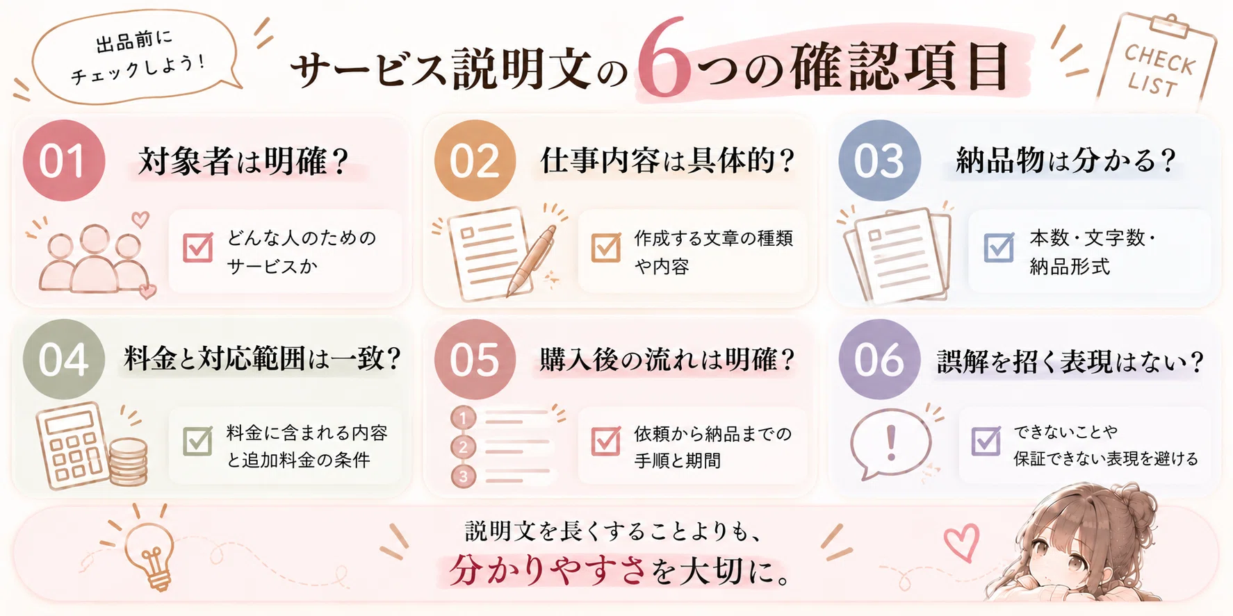 ココナラのサービス説明文、何を書けばいい？ChatGPTで整理した私の