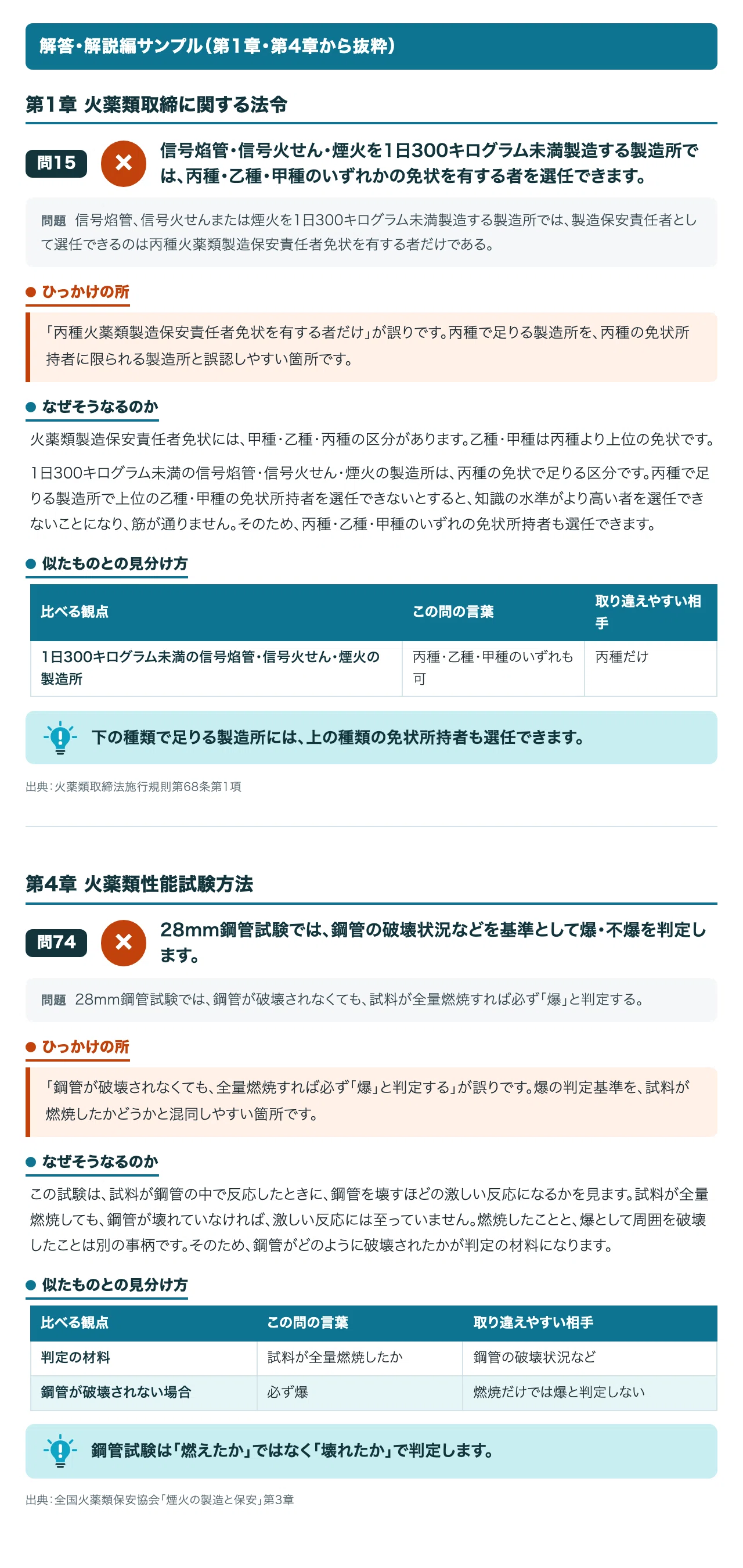 [Explosives (Manufacturing/Handling) Safety Supervisor Class C ...