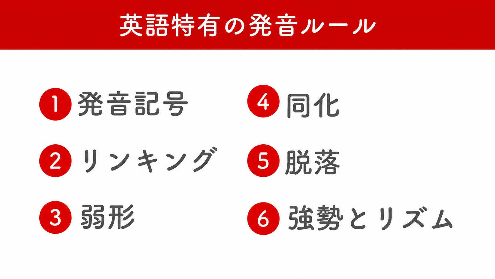 英語発音ルール解説資料｜まい英語コーチ