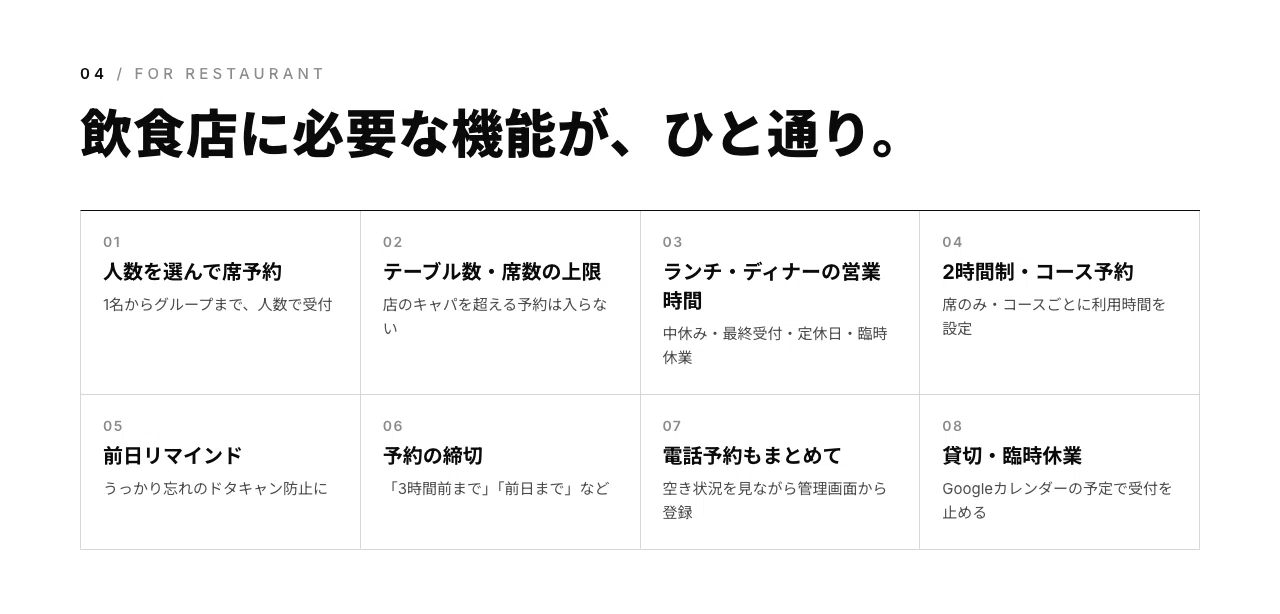 Restaurant Reservation System for $0/Month: Start Online Reservations ...
