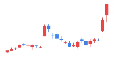 2025/03/11 TSE All Stocks EXCEL Stock Price Ranking & Theme Analysis｜東証 ...