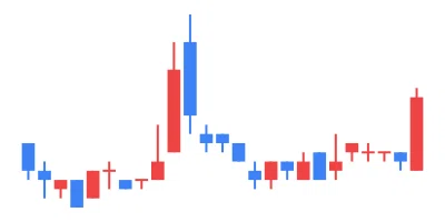 2025/03/14 TSE All Stocks EXCEL Stock Price Ranking & Theme Analysis｜東証 ...