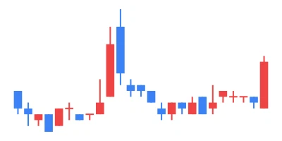 Communication Matrix Format Excel 2025/03/14 TSE All Stocks EXCEL Stock Price Ranking & Theme Analysis|東証 ...