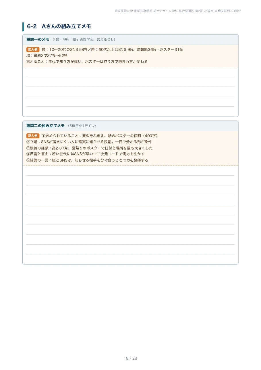 【Tsukuba University of Technology, Faculty of Industrial Technology ...