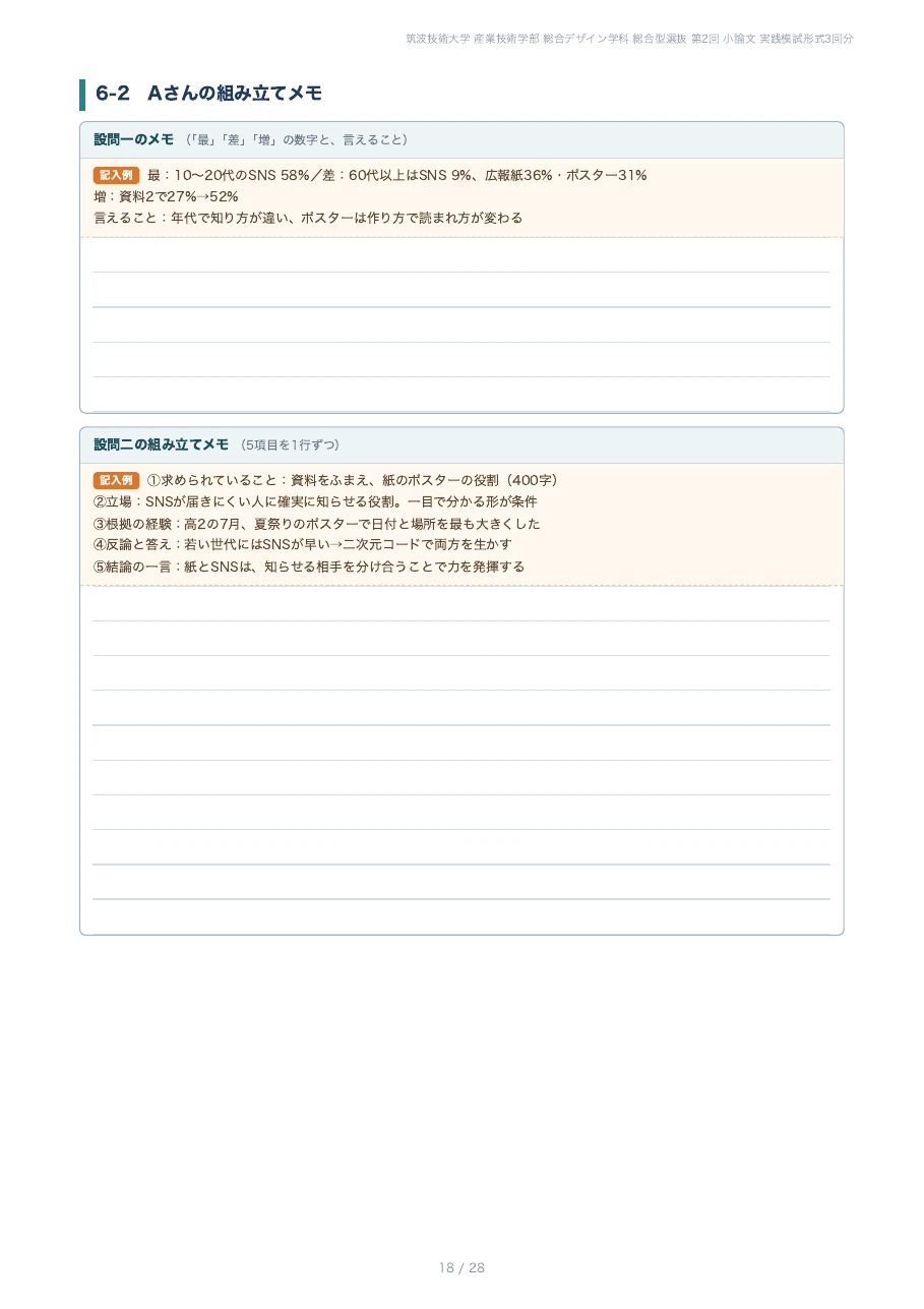 Writing Outline Examples 【Tsukuba University of Technology, Faculty of Industrial Technology ...