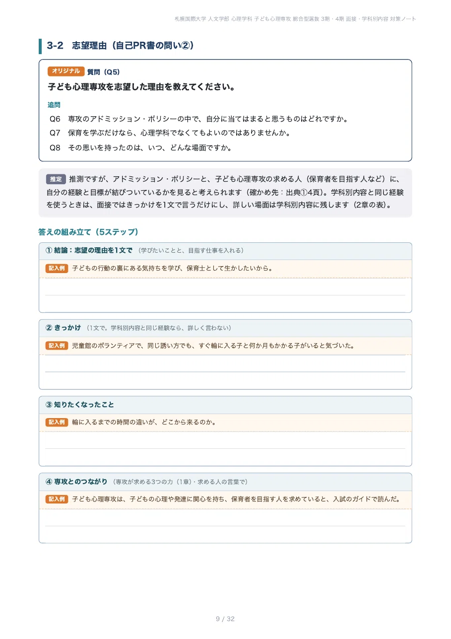 [Sapporo International University, Faculty of Humanities] Preparing for ...