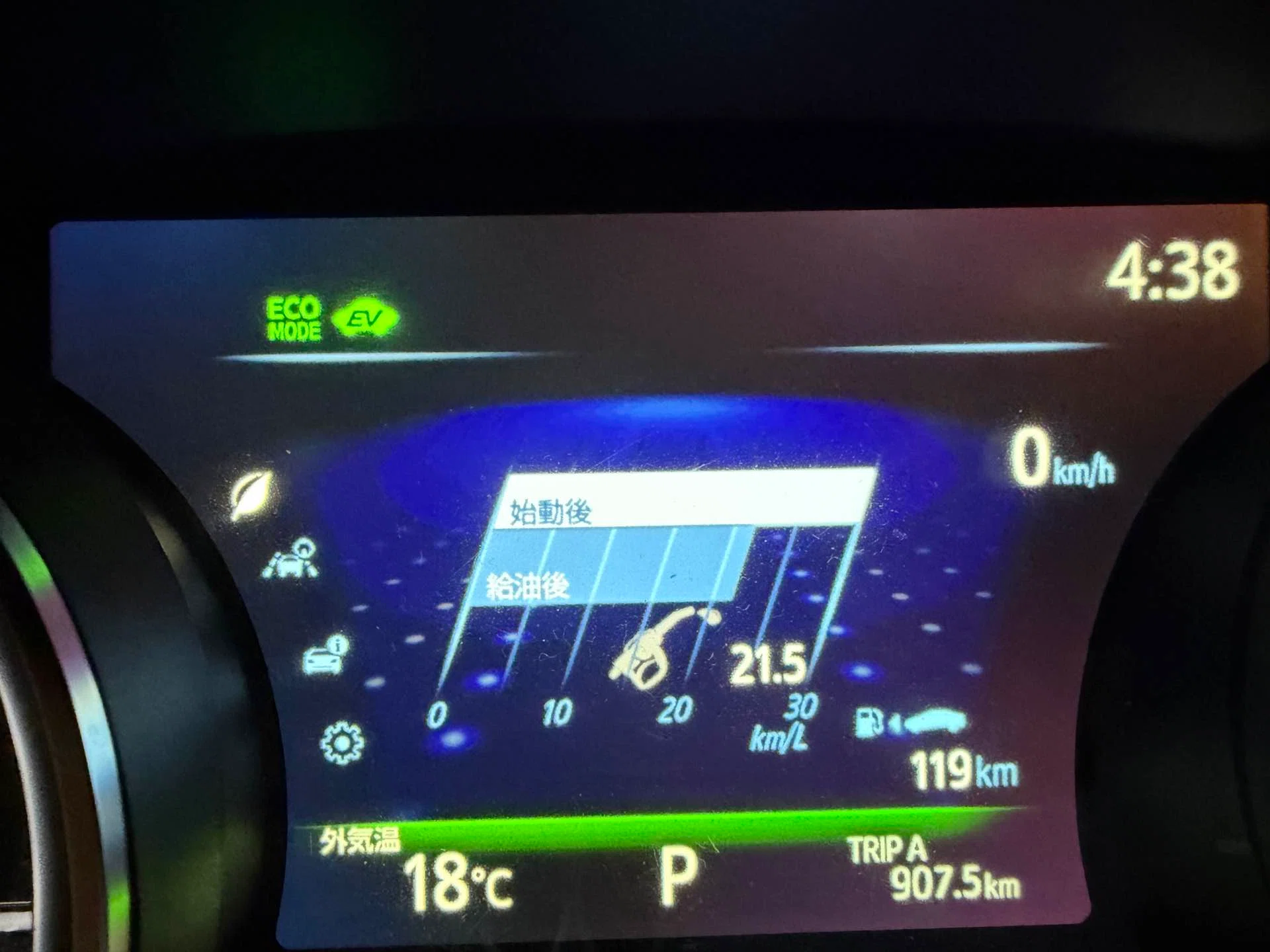 The Real-World Fuel Economy of a 70-Series Camry with 480,000 km is 21. ...
