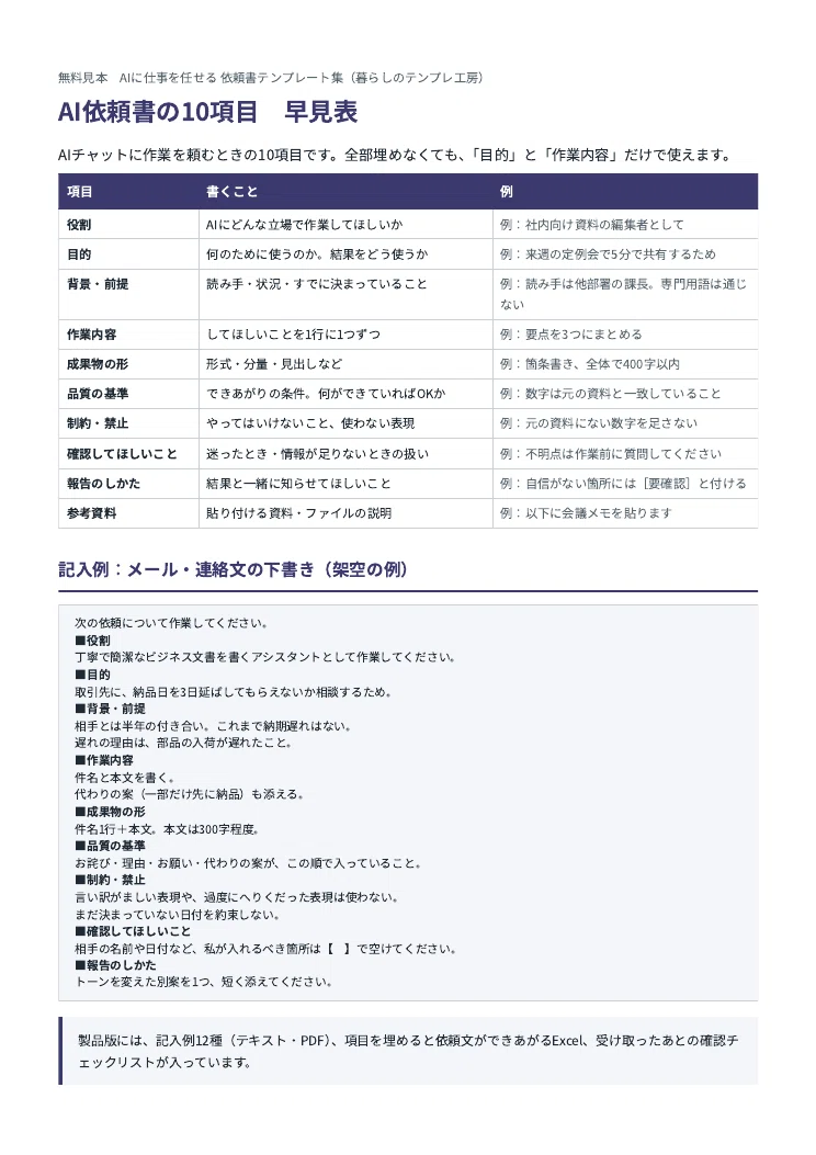 Turning 'Summarize this nicely' for AI into a 10-item request form | 12 ...