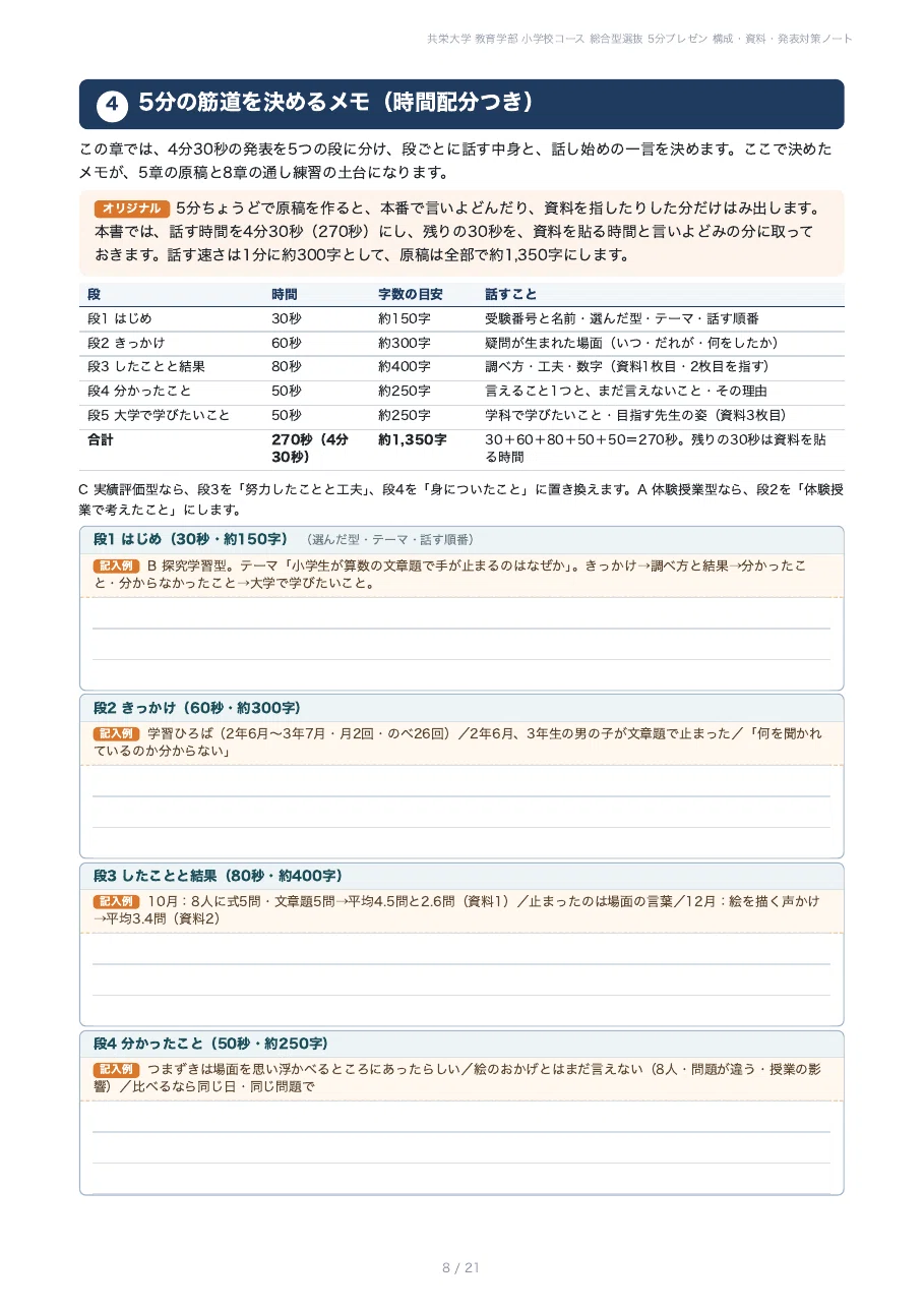 [Kyoei University Faculty of Education] Prepare your 5-minute ...