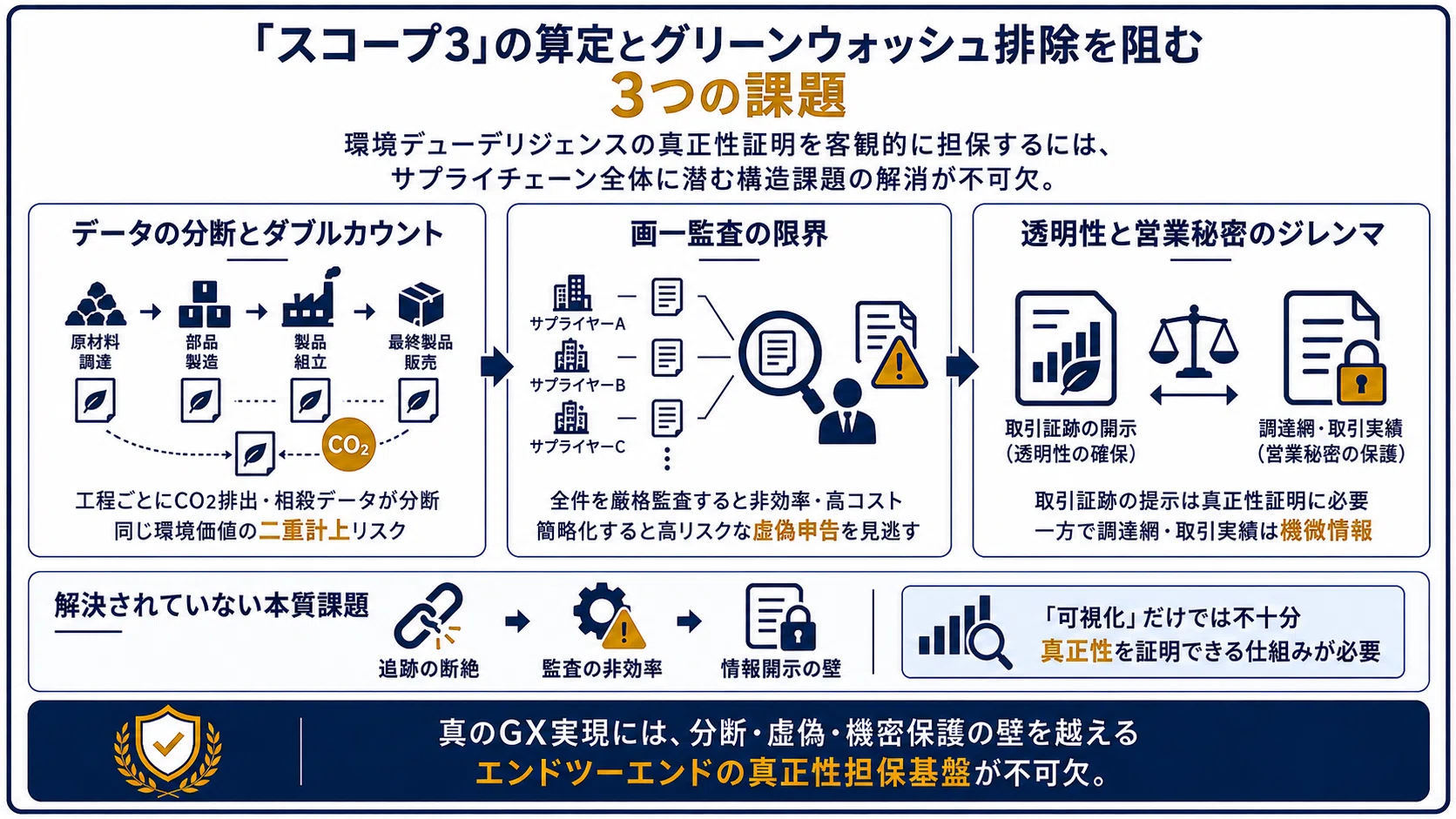 [Japan's First] Patent Granted for 