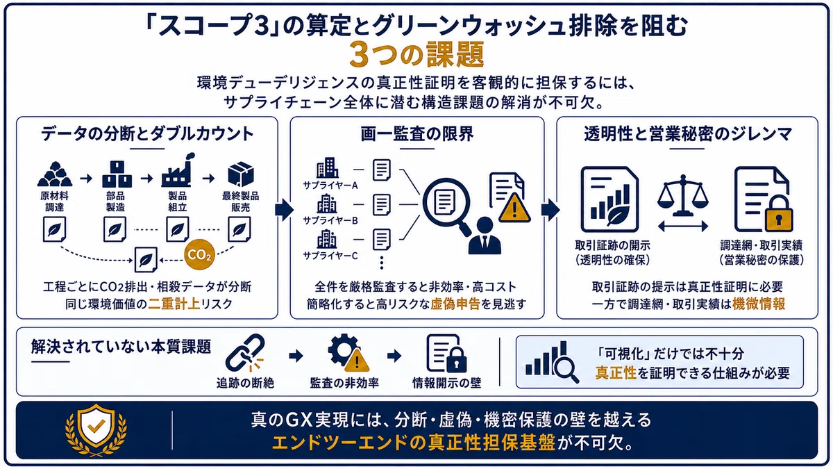 [Japan's First] Patent Granted for 