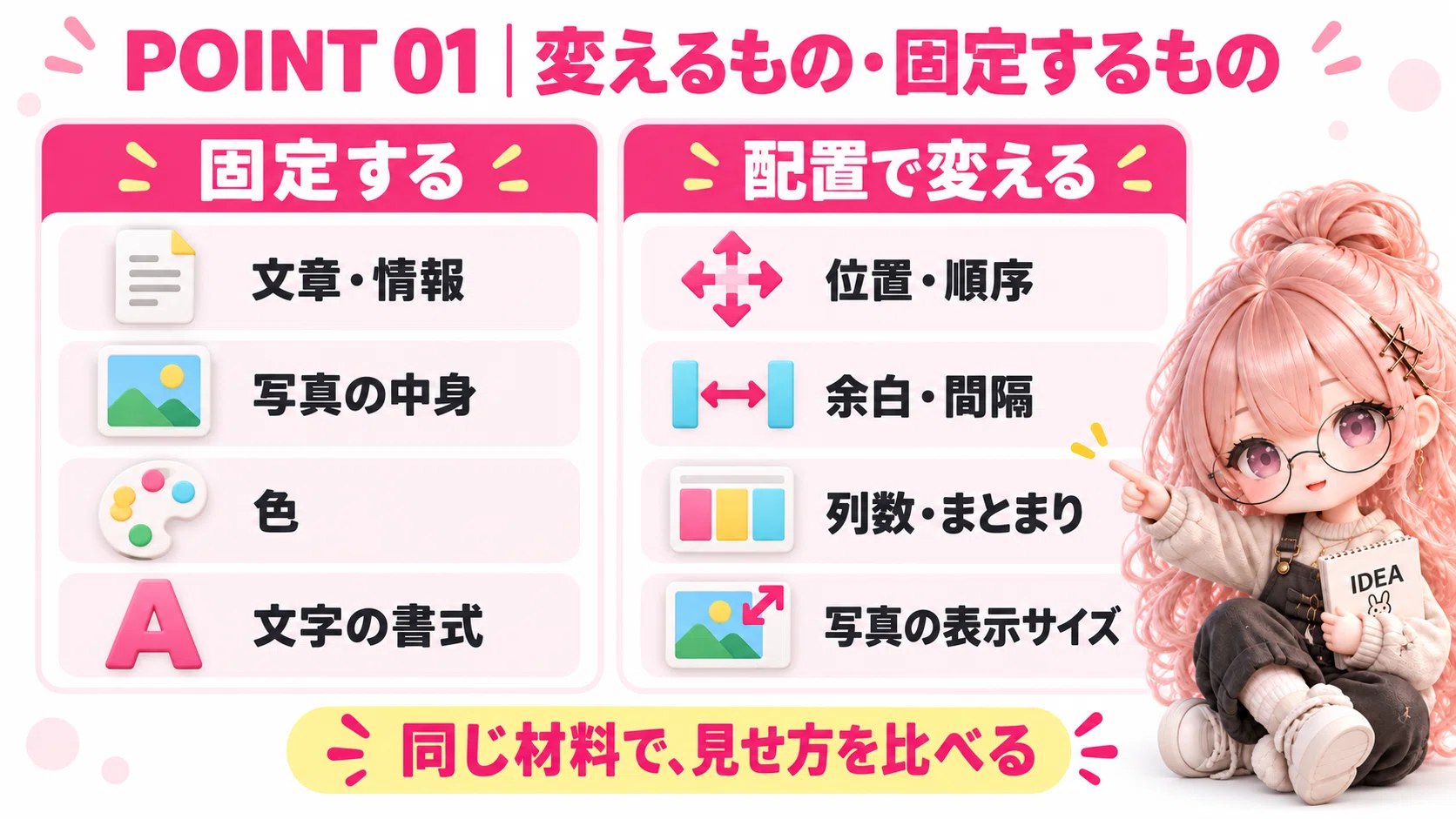 Chapter 3 Layout | 3-13 Comprehensive Exercise｜AI時代に生き残るデザイナーの教科書