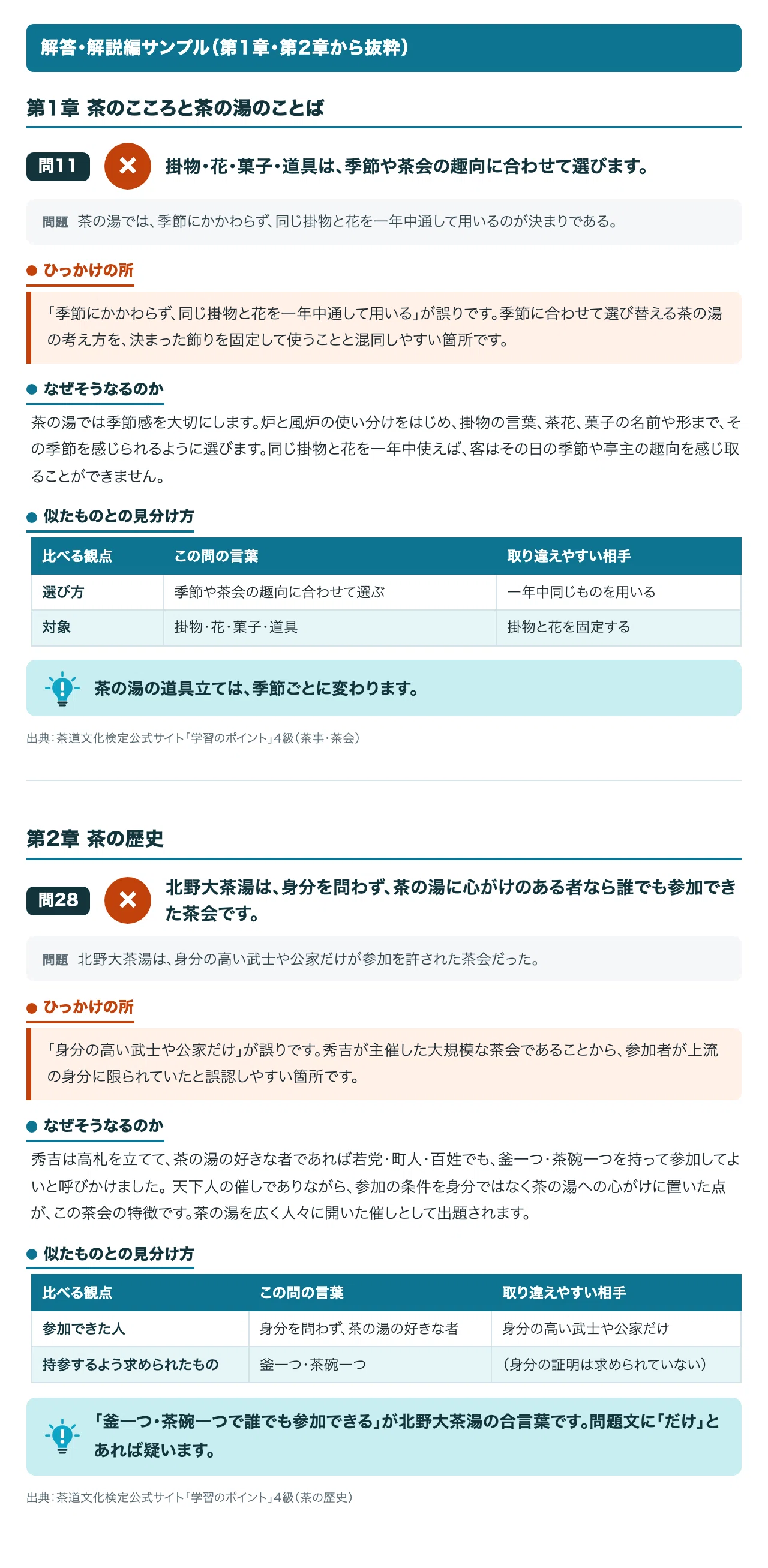 [Tea Ceremony Culture Certification Grade 4] 100 Trick Questions in a Q ...