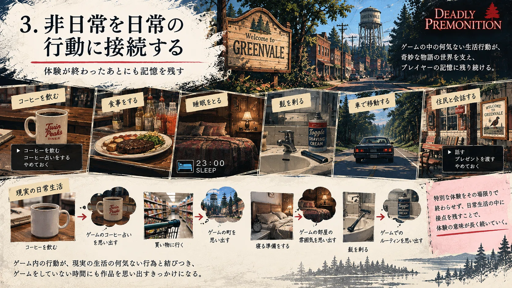 SWERY's Design Philosophy: The Mechanisms Behind Strange Games That ...